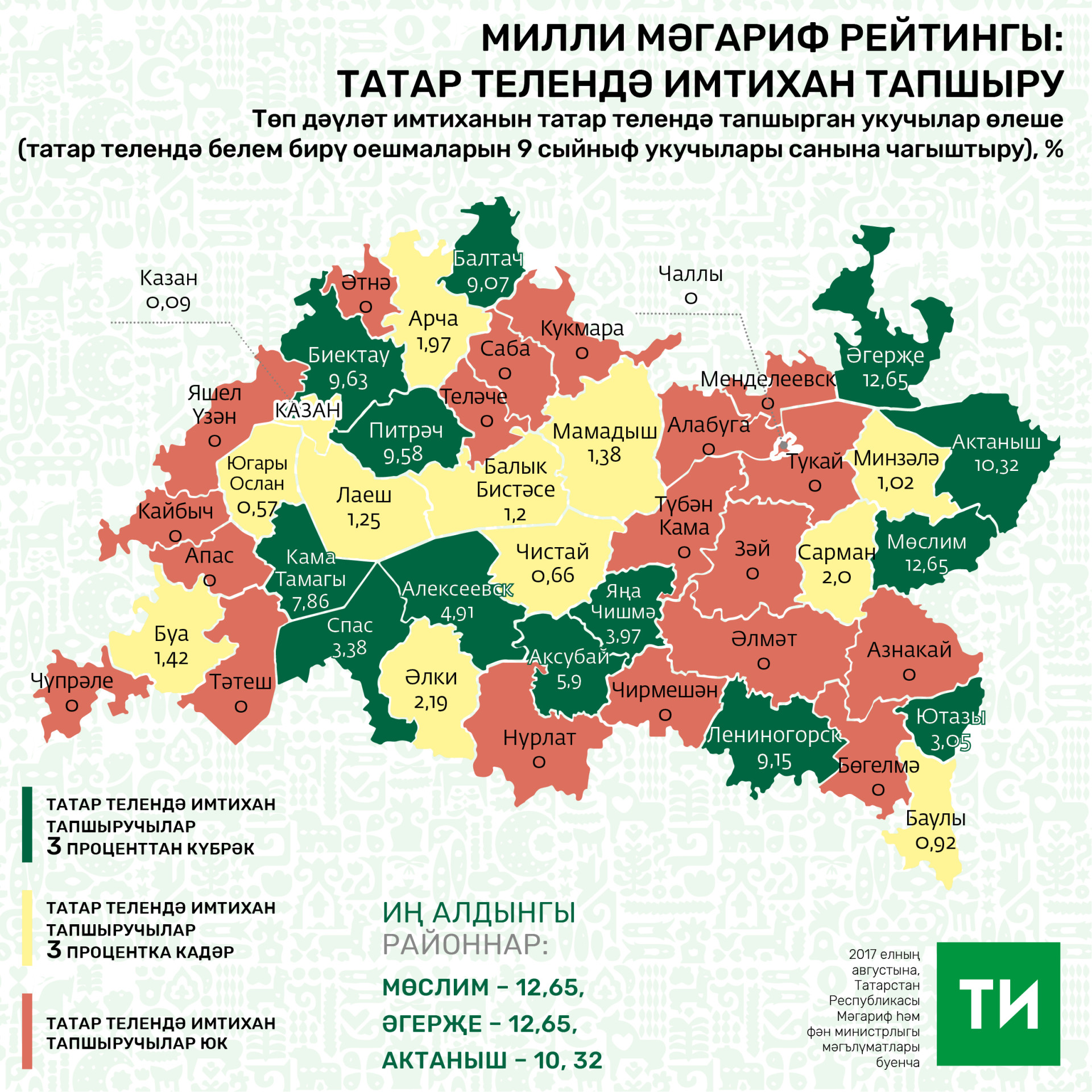 Какой год в татарстане. Ютаза Татарстан на карте. Ютазы карта Татарстана с районами. Ютазы районы карта. Тукай районы карта Татарстан.