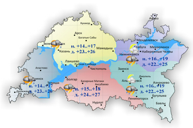 Республика Татарстан время.