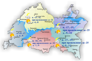 29 гыйнварга һава торышы һәм ай календаре