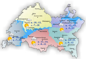 31 декабрьгә һава торышы