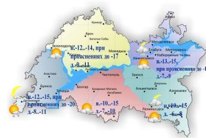 3 февральгә һава торышы