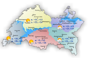 14 июльгә һава торышы һәм ай календаре