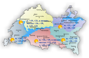 8 июльгә һава торышы һәм ай календаре