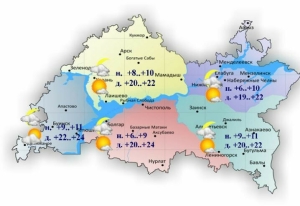 8 октябрьгә һава торышы һәм ай календаре