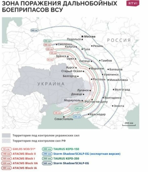 АКШ Украинага еракка ата торган ракеталар белән һөҗүм итәргә рөхсәт биргән