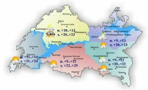 28-29 июльгә һава торышы һәм ай календаре