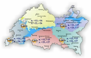 8 августка һава торышы һәм ай календаре