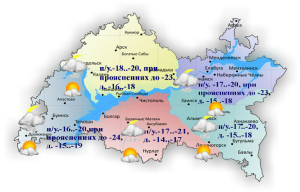 22 гыйнварга һава торышы