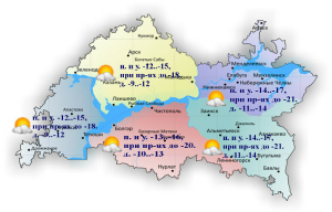 25 гыйнварга һава торышы