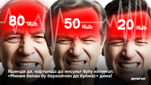 Инсультка каршы көрәш көне: «Минем белән бу беркайчан да булмас, димә»