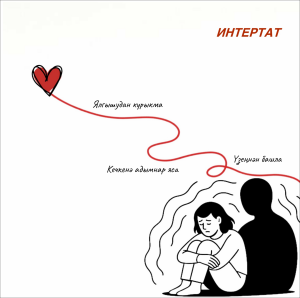 «Тормышыңны үзгәртергә теләсәң, әздән башла»: ялгызларга психолог киңәше