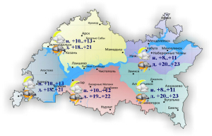 1 июльгә һава торышы һәм ай календаре