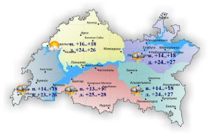25 июльгә һава торышы һәм ай календаре