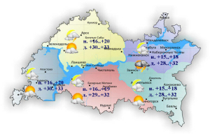 9 июльгә һава торышы һәм ай календаре