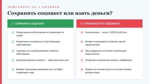 Соцпакеттан баш тартуның нинди куркыныч ягы бар – табиблар аңлата
