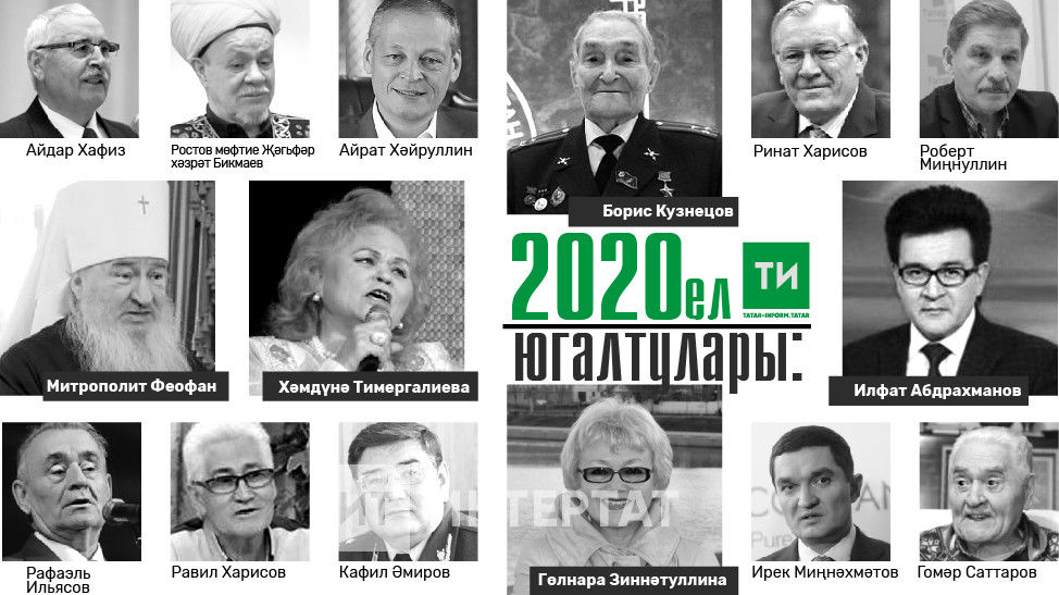 2020 елда арабыздан китүчеләр: Татарстан һәм татарлар кемнәрне югалтты?