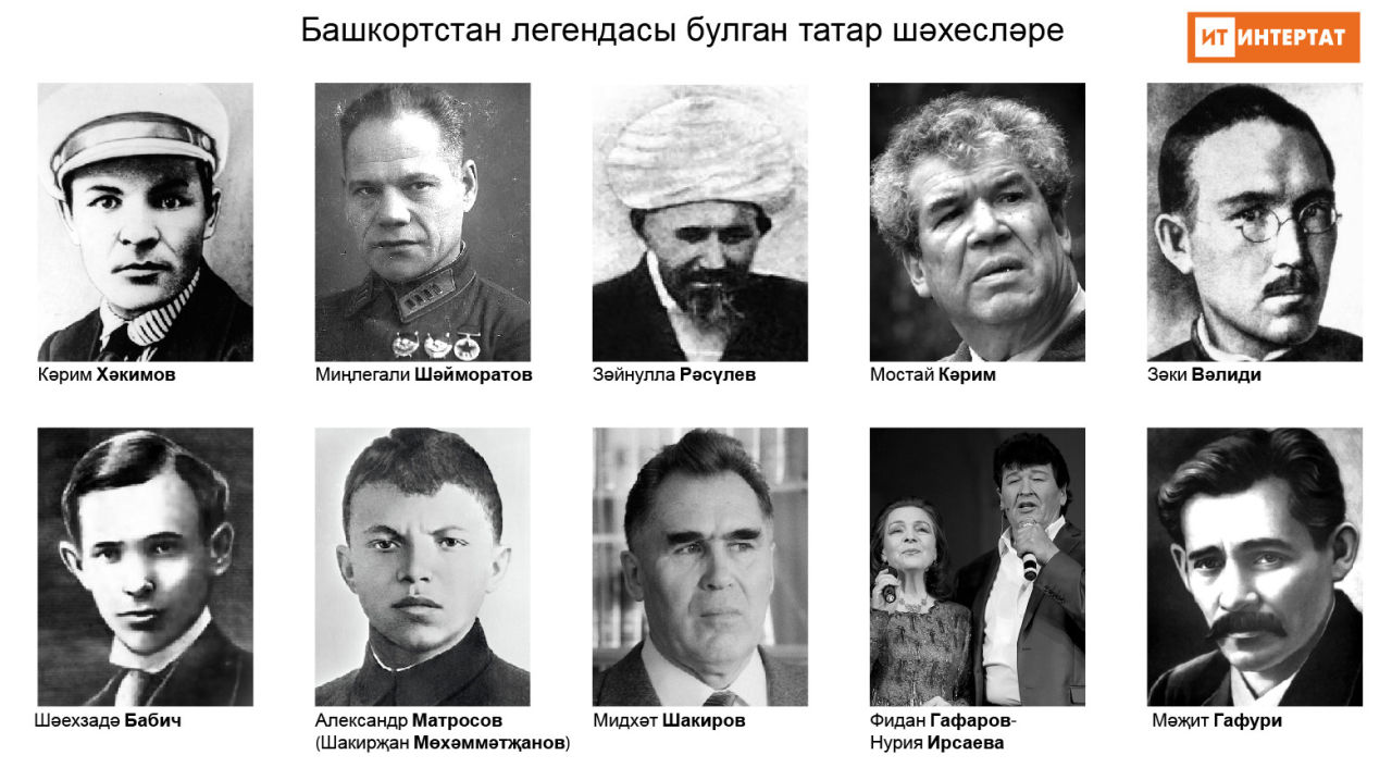 Башкортстан легендасы булган 10 татар шәхесе