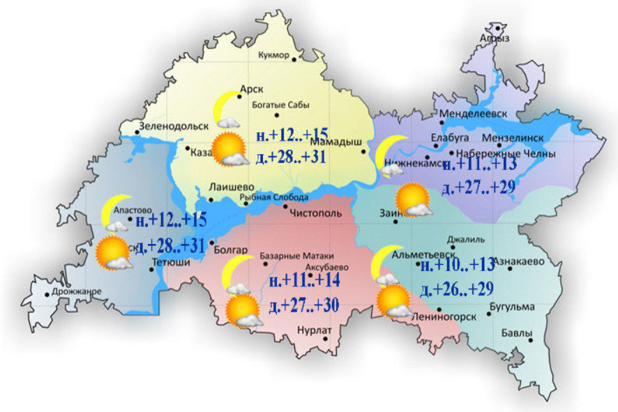 12-13 июльгә һава торышы һәм ай календаре