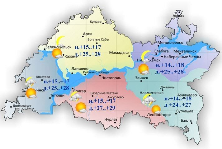 11-12 июльгә һава торышы һәм ай календаре