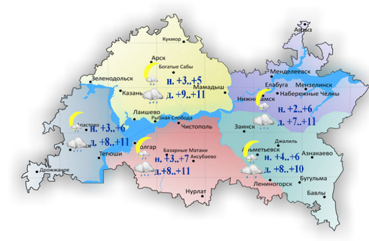 7 октябрьгә һава торышы һәм ай календаре