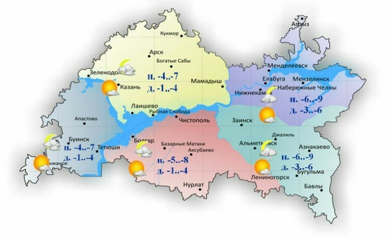 18 ноябрьгә һава торышы