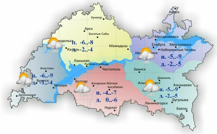 27 декабрьгә һава торышы