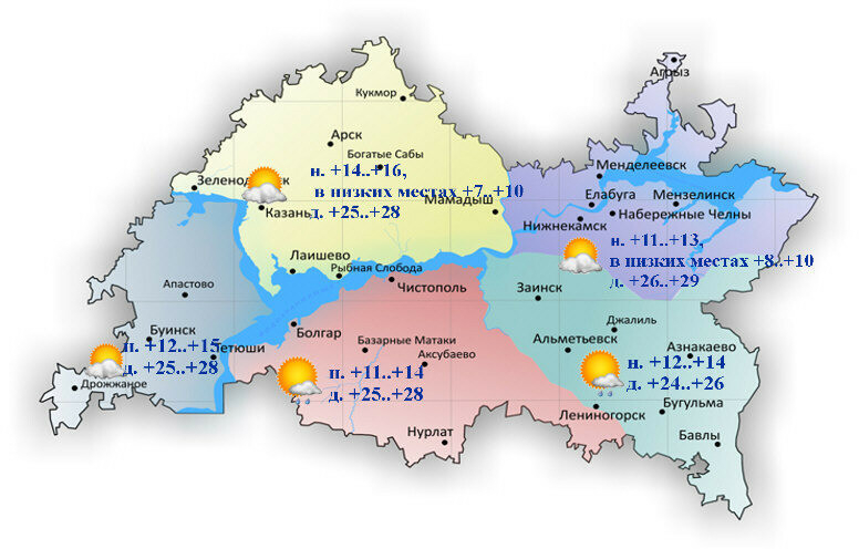 17 июньгә һава торышы һәм ай календаре