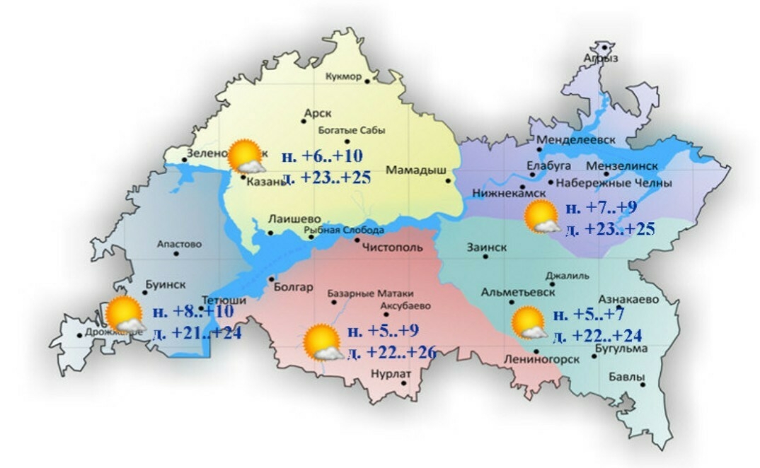 27 июньгә һава торышы һәм ай календаре