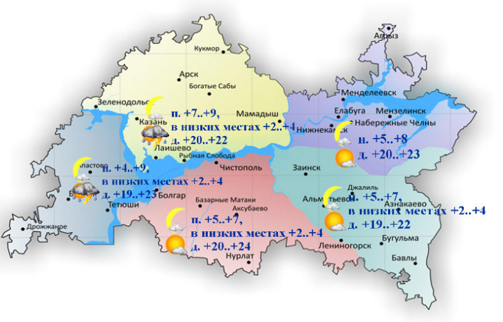 9 июньгә һава торышы һәм ай календаре