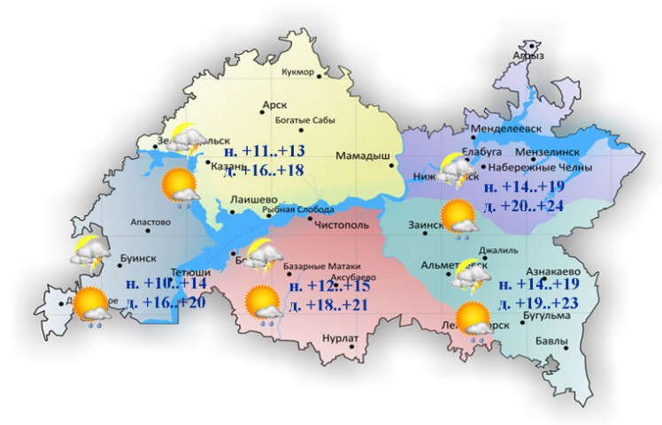 12 июльгә һава торышы һәм ай календаре