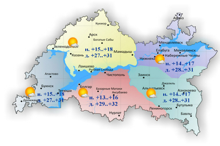 5 июльгә һава торышы һәм ай календаре