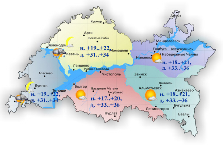 9-10 июльгә һава торышы һәм ай календаре