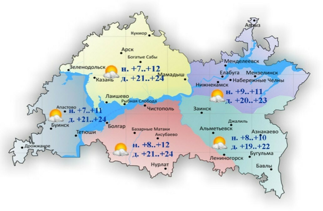 2 сентябрьгә һава торышы һәм ай календаре