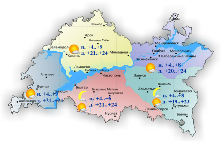 17-18 сентябрьгә һава торышы һәм ай календаре