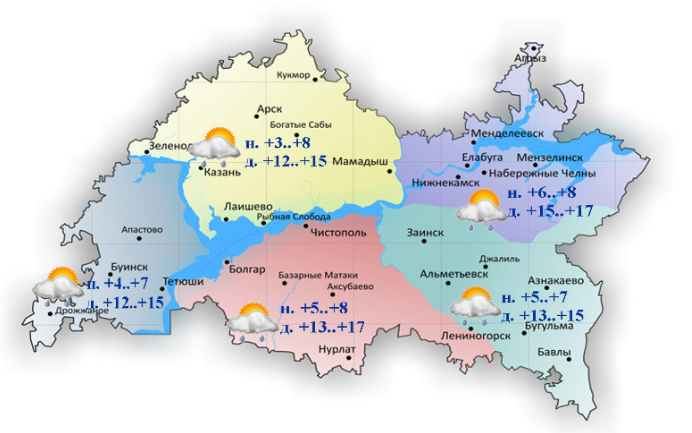 8 cентябрьгә һава торышы һәм ай календаре