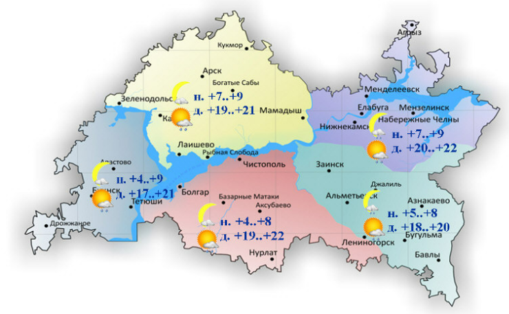 10-11 сентябрьгә һава торышы һәм ай календаре