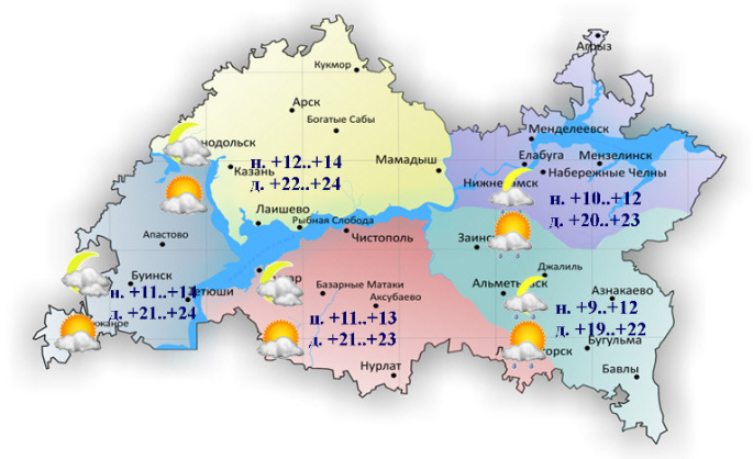 28 июньгә һава торышы һәм ай календаре