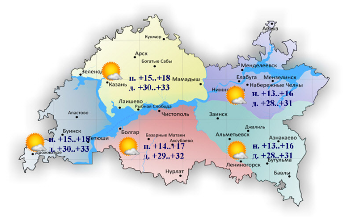 2 июльгә һава торышы һәм ай календаре