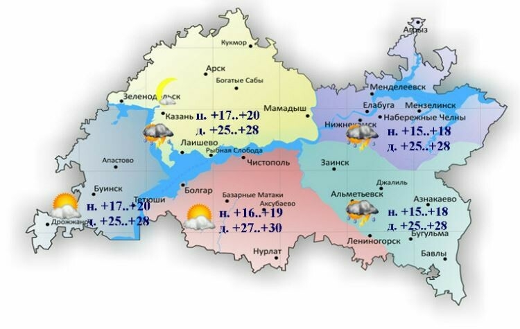 11 июльгә һава торышы һәм ай календаре