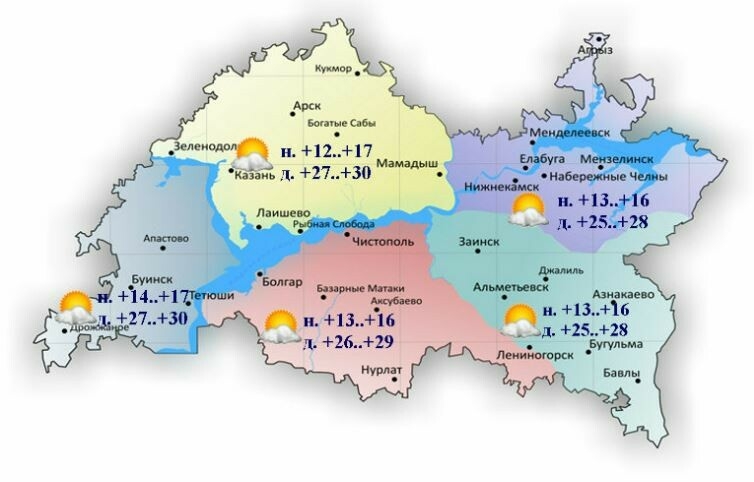 17 июльгә һава торышы һәм ай календаре