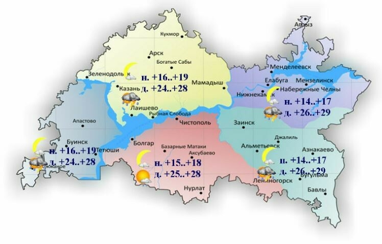 20 июльгә һава торышы һәм ай календаре