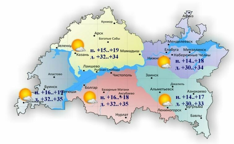 3 июльгә һава торышы һәм ай календаре