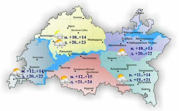 23 июльгә һава торышы һәм ай календаре