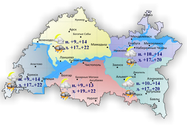 25 июльгә һава торышы һәм ай календаре