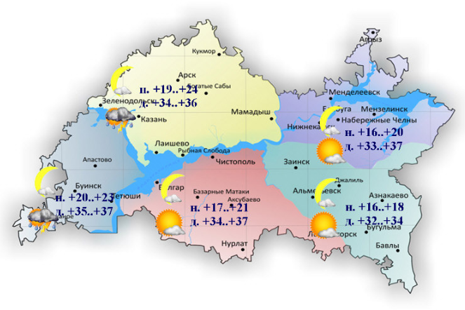 5 июльгә һава торышы һәм ай календаре