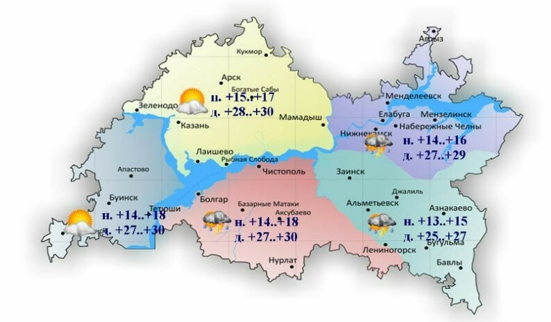 9 июльгә һава торышы һәм ай календаре