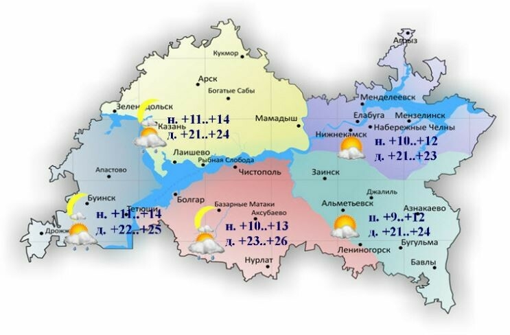 20 августка һава торышы һәм ай календаре