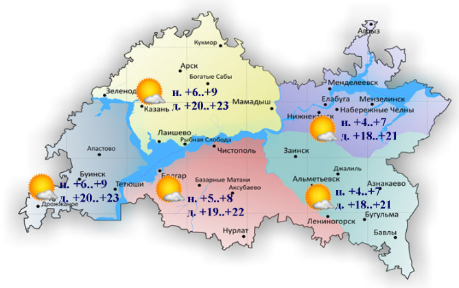 1-2 сентябрьгә һава торышы һәм ай календаре