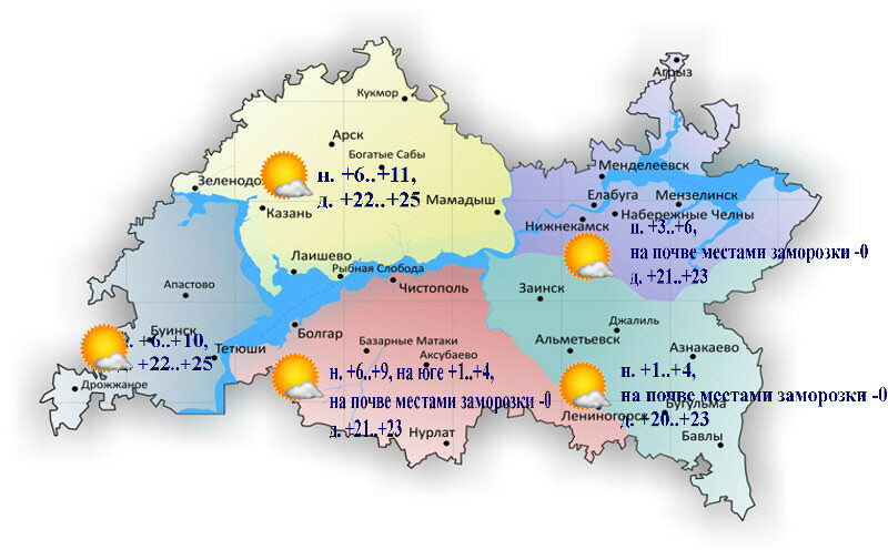 18 сентябрьгә һава торышы һәм ай календаре