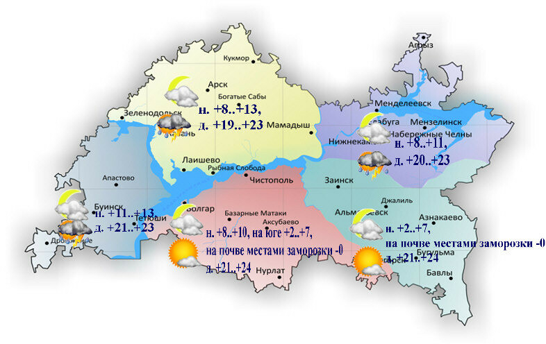 19 сентябрьгә һава торышы һәм ай календаре